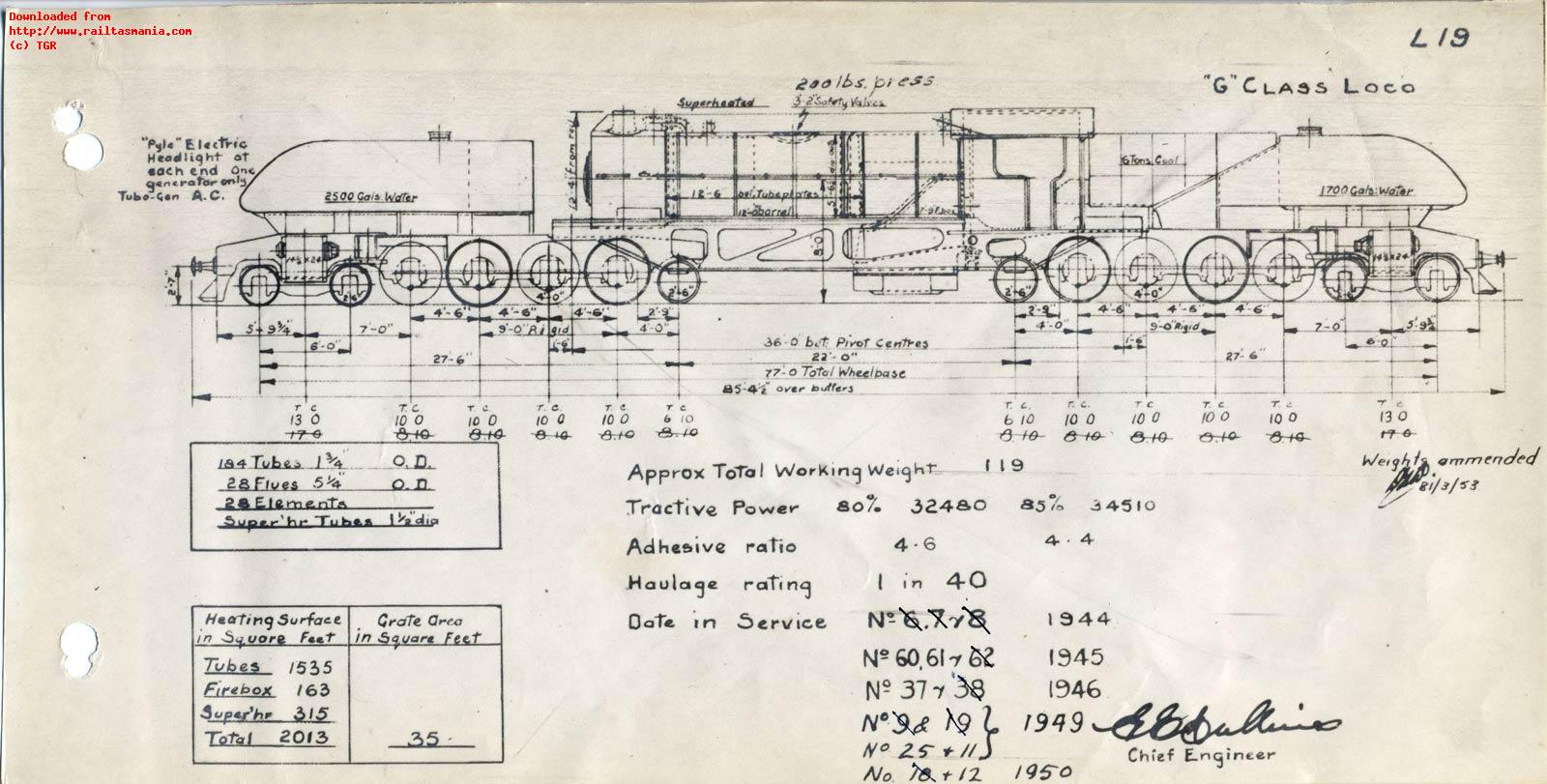 TGR outline diagram for G class (Australian Standard Garratt) locomotives (L19)