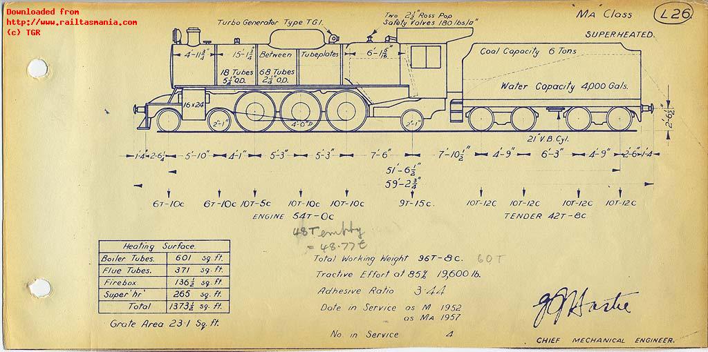 TGR outline diagram for MA class locos (L26) 