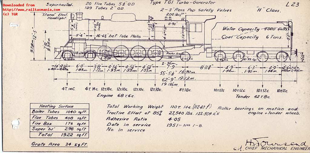 TGR outline diagram for H class locos (L23) 