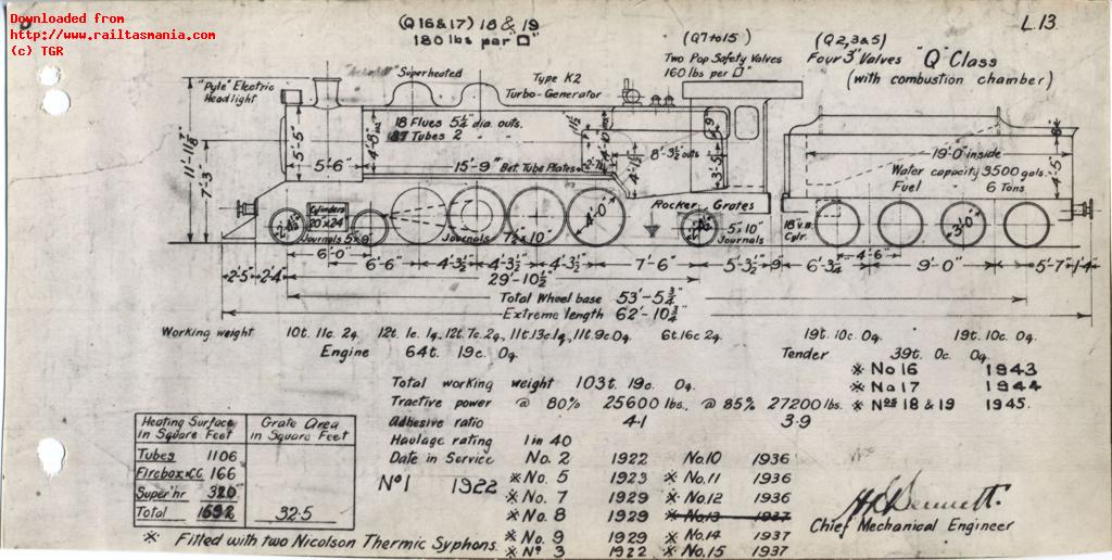 One of the TGR outline diagram for Q class locos (L13) 