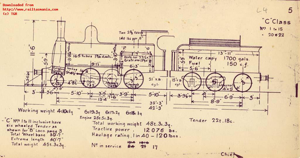 TGR outline diagram for C class locos (05) showing original style smokebox 