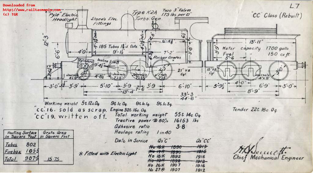 TGR outline diagram for CC class locos (L07)