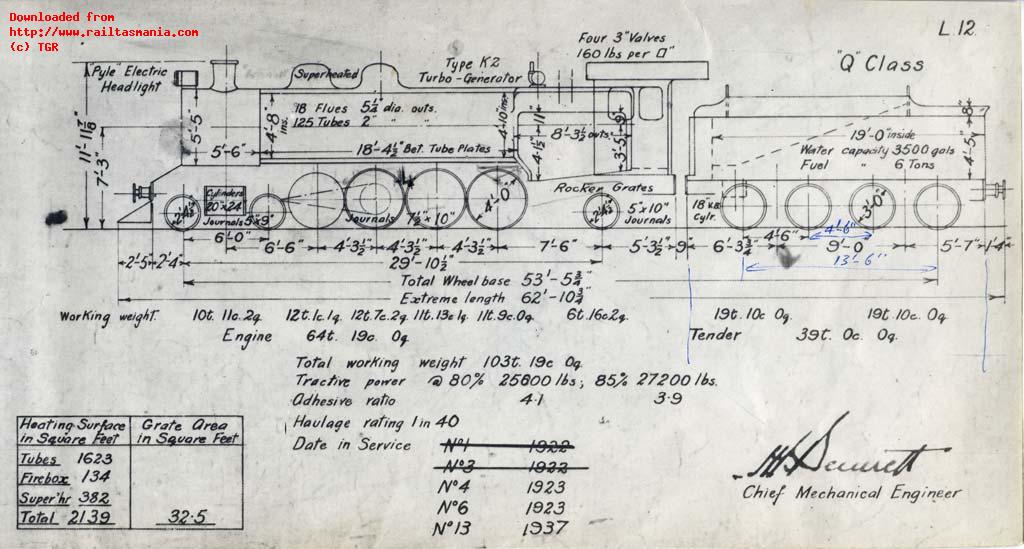 One of the TGR outline diagram for Q class locos (L12)