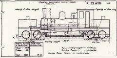 TGR outline diagram for K class garratt locomotives (14)