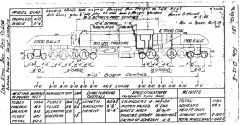 EBR outline diagram of Australian Standard Garratt locomotives