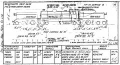 EBR outline diagram of Beyer Garratt locomotives