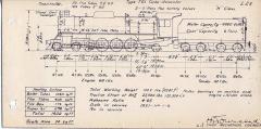 TGR outline diagram for H class locos (L23) 