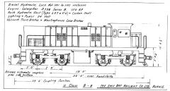 EBR outline diagram for 11 class locos 